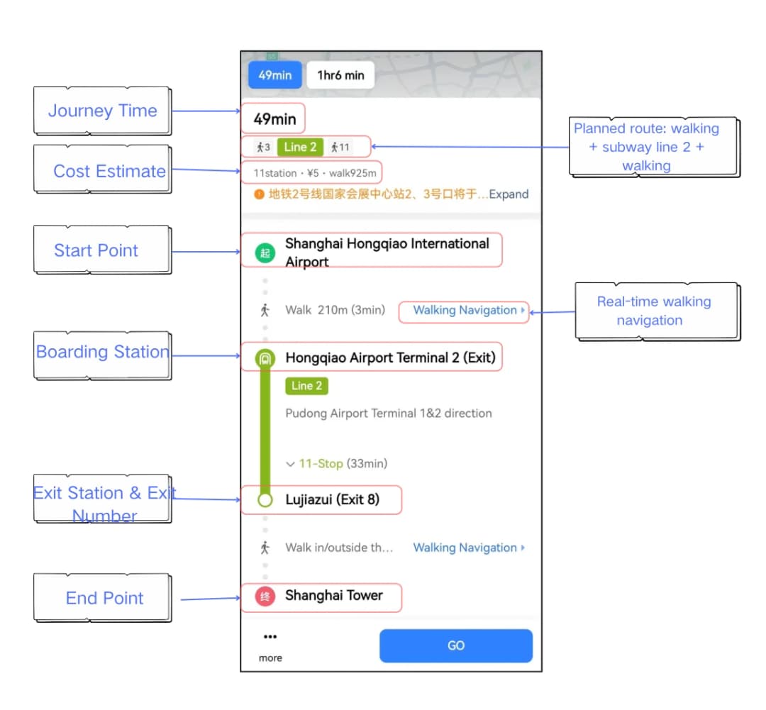 Amap navigation interface showing route and directions